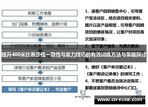 提升400米比赛步伐一致性与发力技巧的有效训练方法与策略探讨