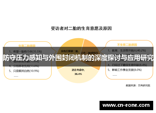 防守压力感知与外围封闭机制的深度探讨与应用研究