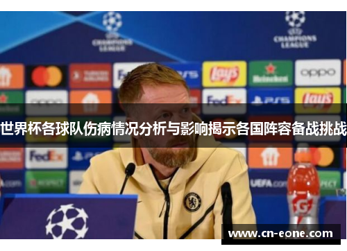 世界杯各球队伤病情况分析与影响揭示各国阵容备战挑战