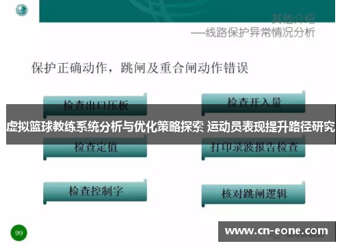 虚拟篮球教练系统分析与优化策略探索 运动员表现提升路径研究