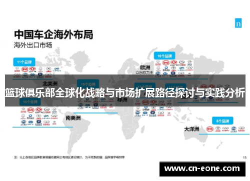 篮球俱乐部全球化战略与市场扩展路径探讨与实践分析