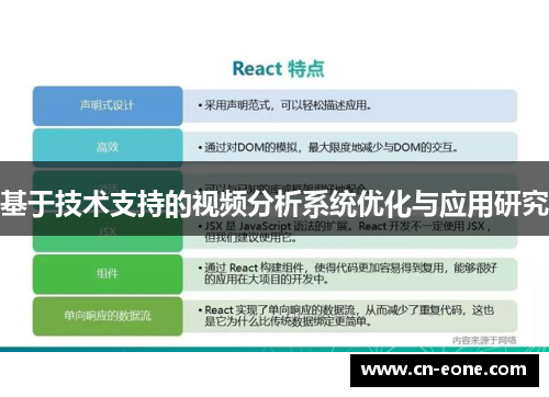 基于技术支持的视频分析系统优化与应用研究