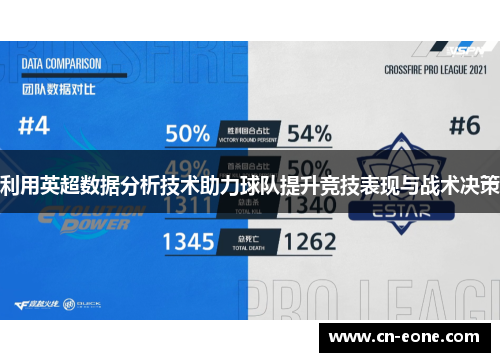 利用英超数据分析技术助力球队提升竞技表现与战术决策