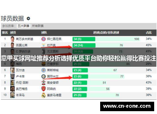 意甲买球网址推荐分析选择优质平台助你轻松赢得比赛投注