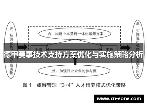 德甲赛事技术支持方案优化与实施策略分析