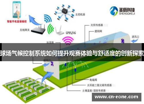 球场气候控制系统如何提升观赛体验与舒适度的创新探索