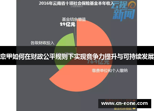 意甲如何在财政公平规则下实现竞争力提升与可持续发展