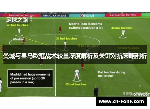 曼城与皇马欧冠战术较量深度解析及关键对抗策略剖析