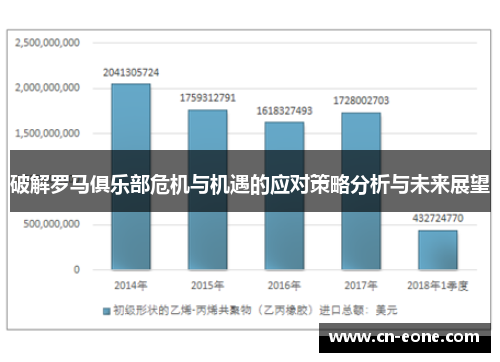 破解罗马俱乐部危机与机遇的应对策略分析与未来展望