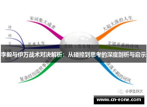 李毅与伊万战术对决解析：从碰撞到思考的深度剖析与启示