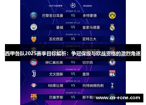 西甲各队2025赛季目标解析：争冠保级与欧战资格的激烈角逐