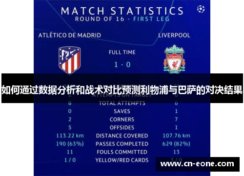 如何通过数据分析和战术对比预测利物浦与巴萨的对决结果