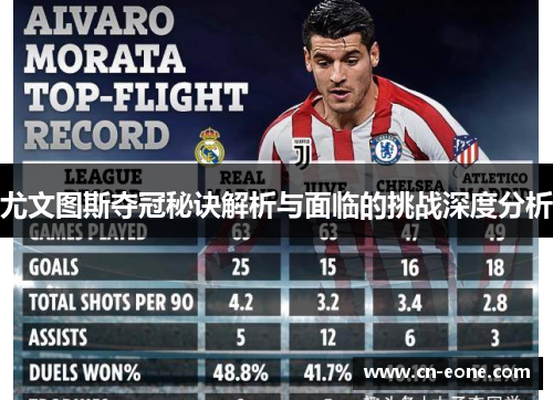 尤文图斯夺冠秘诀解析与面临的挑战深度分析