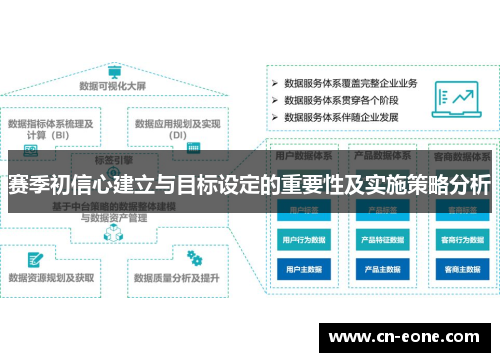 赛季初信心建立与目标设定的重要性及实施策略分析