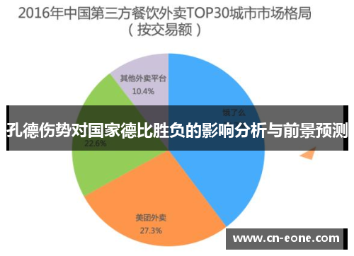 孔德伤势对国家德比胜负的影响分析与前景预测