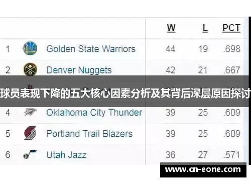 球员表现下降的五大核心因素分析及其背后深层原因探讨