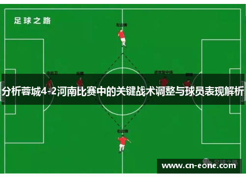 分析蓉城4-2河南比赛中的关键战术调整与球员表现解析