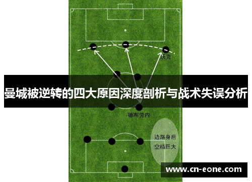 曼城被逆转的四大原因深度剖析与战术失误分析
