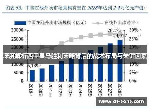 深度解析西甲皇马胜利策略背后的战术布局与关键因素