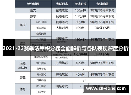 2021-22赛季法甲积分榜全面解析与各队表现深度分析
