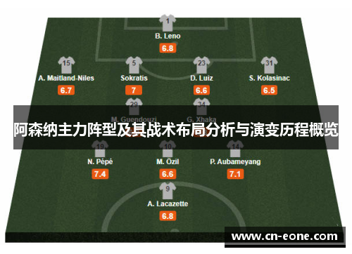 阿森纳主力阵型及其战术布局分析与演变历程概览