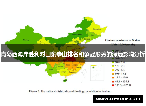 青岛西海岸胜利对山东泰山排名和争冠形势的深远影响分析