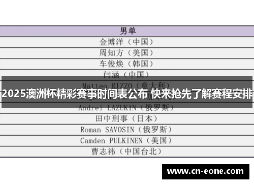 2025澳洲杯精彩赛事时间表公布 快来抢先了解赛程安排