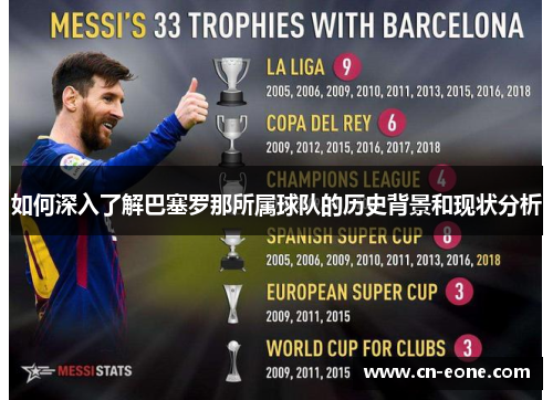 如何深入了解巴塞罗那所属球队的历史背景和现状分析