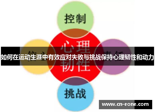 如何在运动生涯中有效应对失败与挑战保持心理韧性和动力