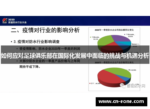 如何应对足球俱乐部在国际化发展中面临的挑战与机遇分析