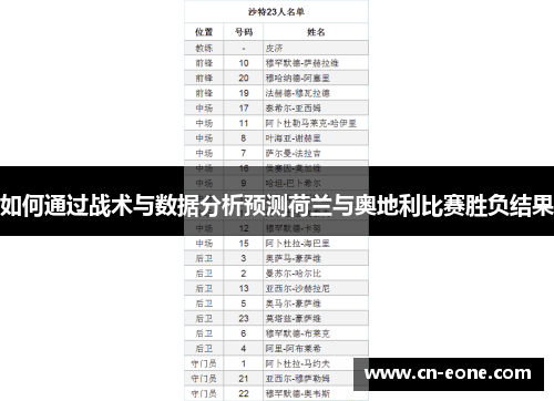 如何通过战术与数据分析预测荷兰与奥地利比赛胜负结果