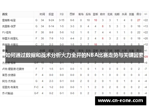 如何通过数据和战术分析火力全开的NBA比赛走势与关键因素
