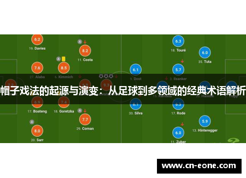 帽子戏法的起源与演变：从足球到多领域的经典术语解析