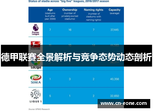 德甲联赛全景解析与竞争态势动态剖析