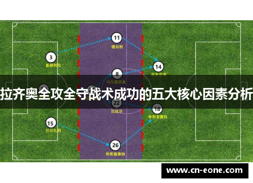 拉齐奥全攻全守战术成功的五大核心因素分析