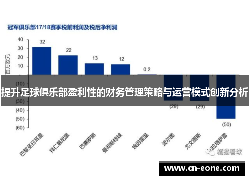 提升足球俱乐部盈利性的财务管理策略与运营模式创新分析